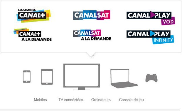 Canal+ kini punya Social Player
