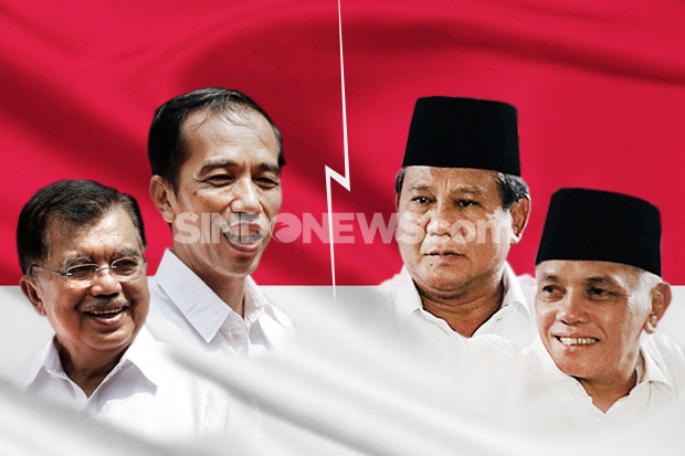 Elektabilitas Jokowi-JK Kalah di 8 Provinsi