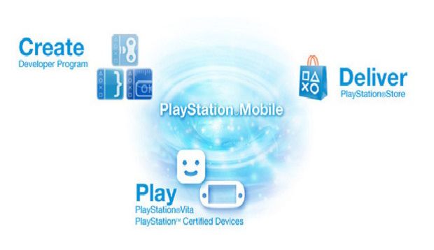 Sony Support Game PlayStation Mobile Android