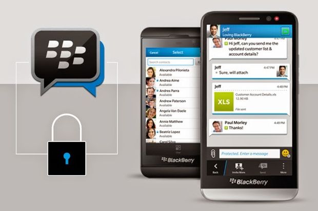 BlackBerry Klaim BBM Atasi Spam pada iMessage