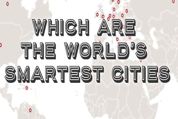 Tiga Kota Terpintar di Dunia