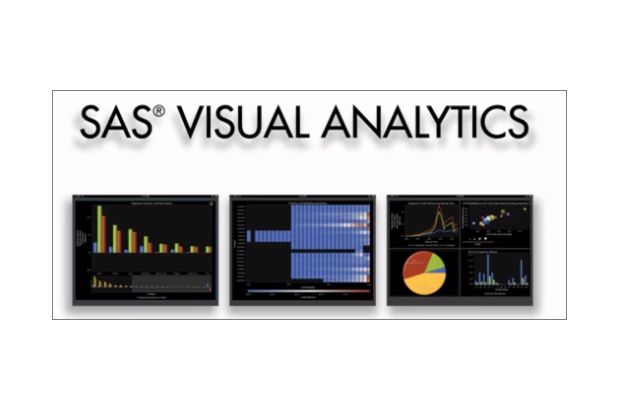 SAS Visual Analytics Olah Big Data Cosmos Bank Real Time