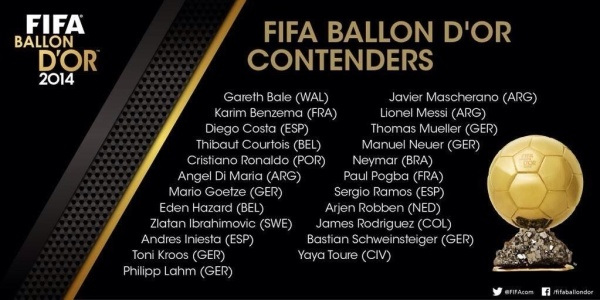 Ballon DOr, FIFA Umumkan 23 Nama Pemain