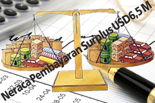 Neraca Pembayaran Surplus USD6,5 M