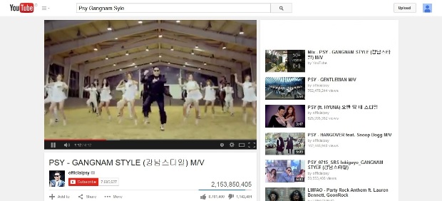 Gangnam Style Ditonton 2,15 Miliar Kali
