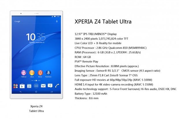 Sony Sedang Siapkan Produk Baru Xperia Z4 Tablet Ultra