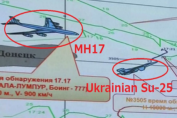 Pekerja Militer Ukraina Klaim Jet Tempur Kiev Penembak MH17