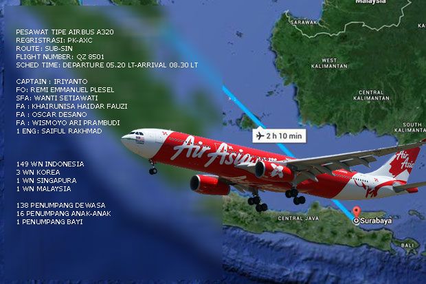 Dari Tim Indonesia, Asing, Hingga Nelayan Gabung Cari AirAsia