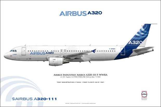 Ini Daftar Panjang Kecelakaan Pesawat Airbus A320