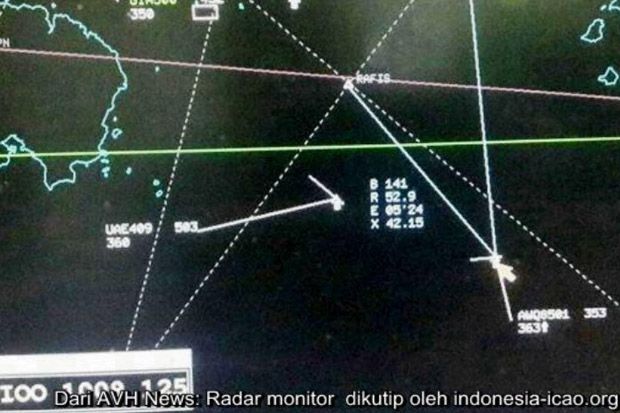 Analisis BMKG Soal Kecelakaan AirAsia QZ8501