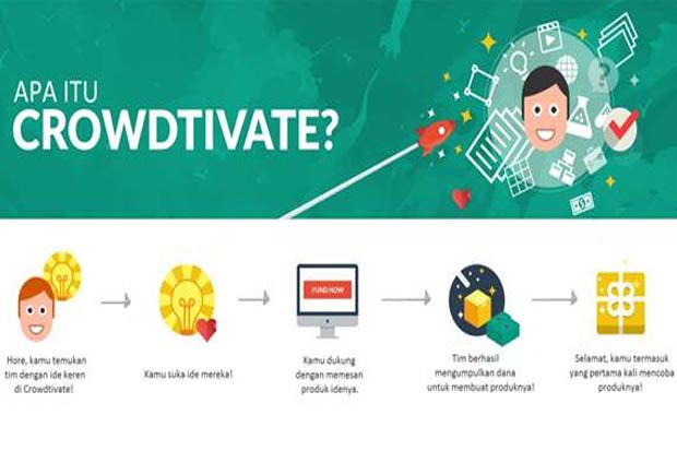 Indosat Ajak Enterpreneur Gunakan Crowdtivate