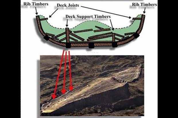 Benarkah Kayu Kapal Nabi Nuh AS Berasal dari Pulau Jawa?