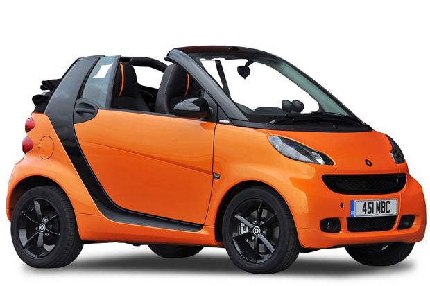Smart Dikabarkan Siapkan ForTwo Cabriolet Akhir 2015