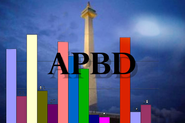 Kebijakan Efisiensi APBD Diprotes Daerah