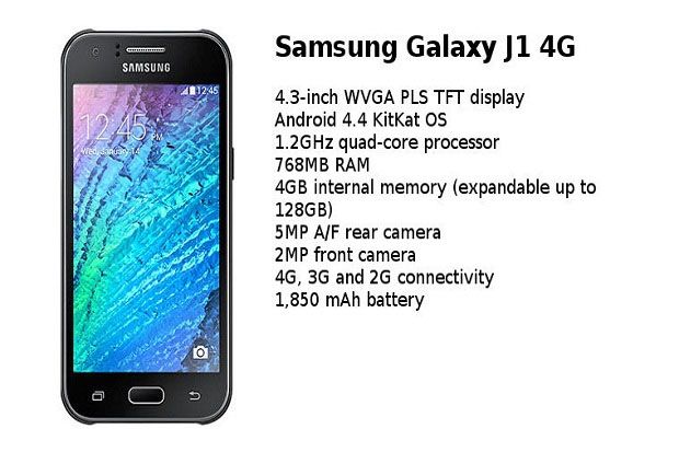 Incar Pasar India, Samsung Kenalkan Smartphone Teknologi 4G