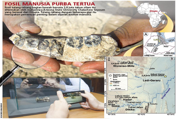 Manusia Pertama Ditemukan di Etiopia