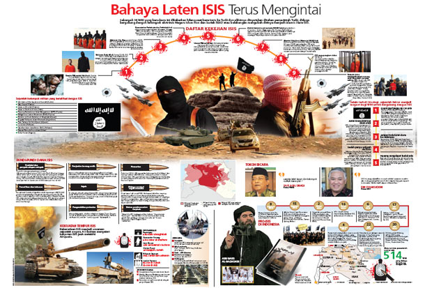 Bahaya Laten ISIS Terus Mengintai