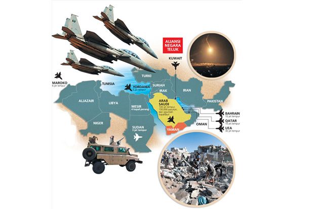 Saudi Pimpin 10 Negara Bombardir Yaman