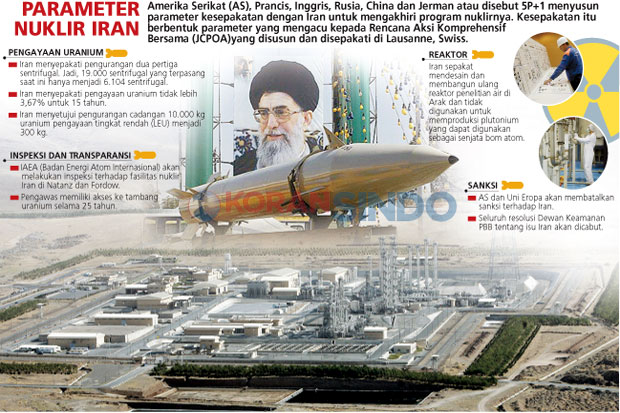 Obama Sambut Kesepakatan Nuklir Iran