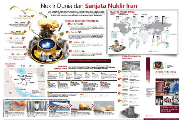 Nuklir Dunia dan Senjata Nuklir Iran