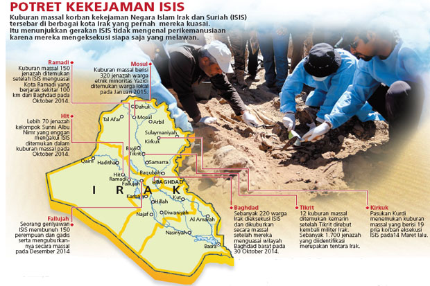 1.700 Tentara Irak Dikubur Massal di Tikrit