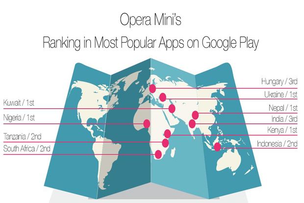 Opera Mini Terbaru Aplikasi Perambah Paling Populer di Android