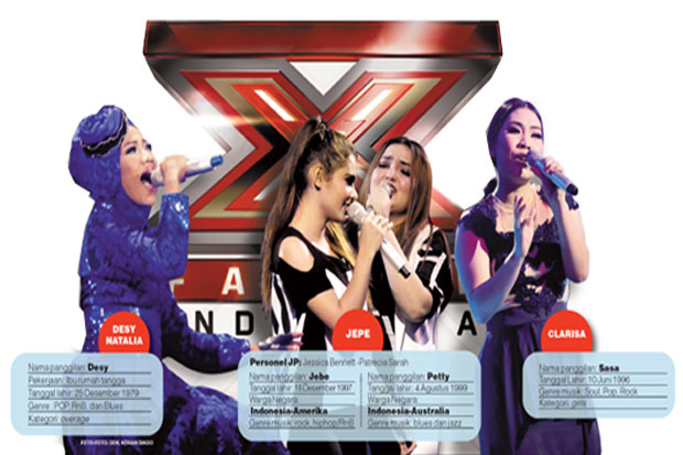 X-Factor Kenalkan Lagu Kemenangan