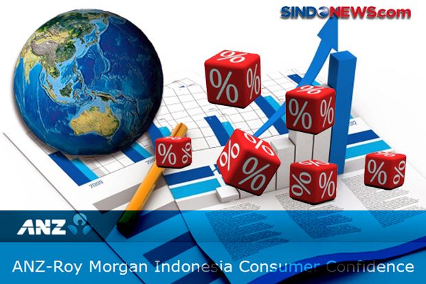Indeks Keyakinan Konsumen Indonesia Turun Tajam