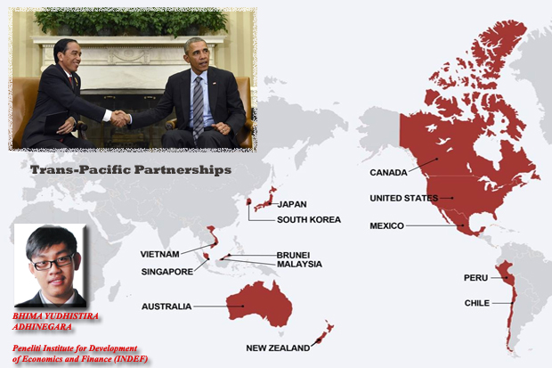 Posisi Indonesia dalam Liberalisasi Kerja Sama TPP