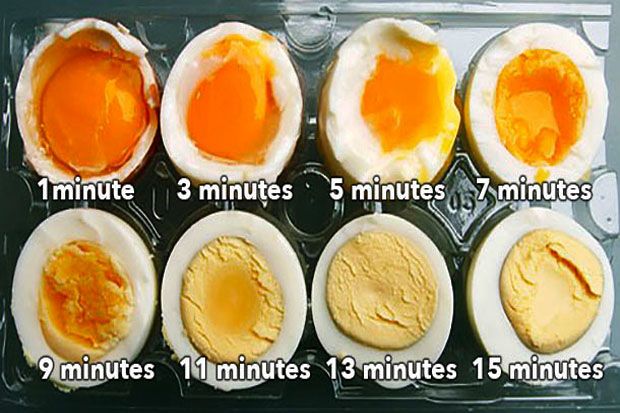 5 Trik Membuat Telur Rebus yang Matang Sempurna