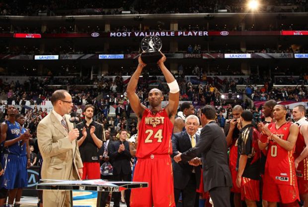 Kobe Bryant, Bintang NBA Terpopuler 2015