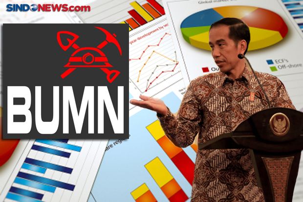 Menanti Gebrakan Relawan Jokowi di Singgasana BUMN
