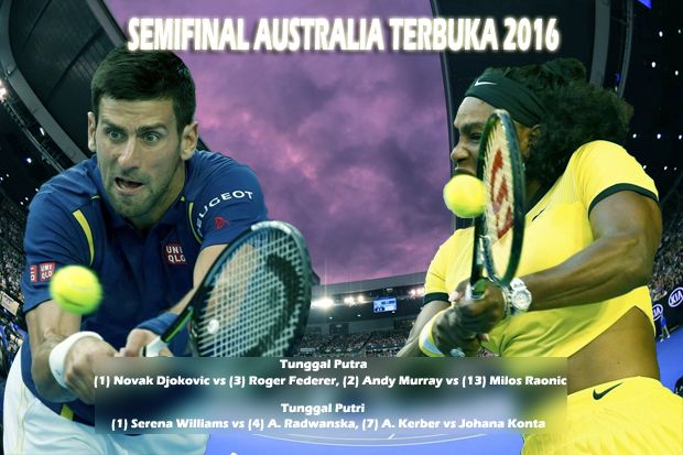Jadwal Semifinal Australia Terbuka 2016