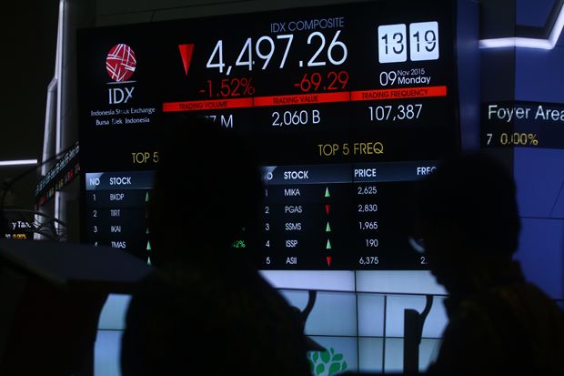 IHSG Dibuka Terpuruk Buntuti Bursa Saham Asia