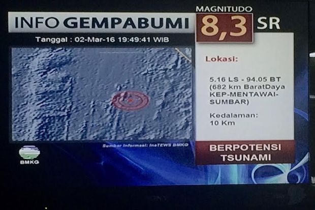 Wilayah Pesisir Padang Rasakan Guncangan Gempa Selama 1 Menit