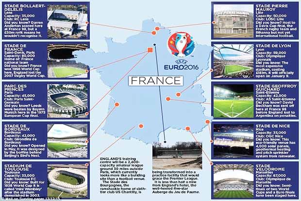 Profil Stadion Penyelenggara Piala Eropa 2016, Stade de Bordeaux