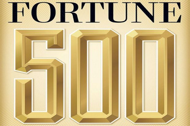 Rini Ingin BUMN Tambang Masuk Fortune 500 Companies