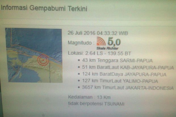 Gempa Bumi Guncang Papua