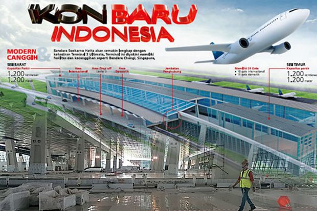 Terminal 3 Ultimate Bandara Soekarno-Hatta Mulai Diuji Coba