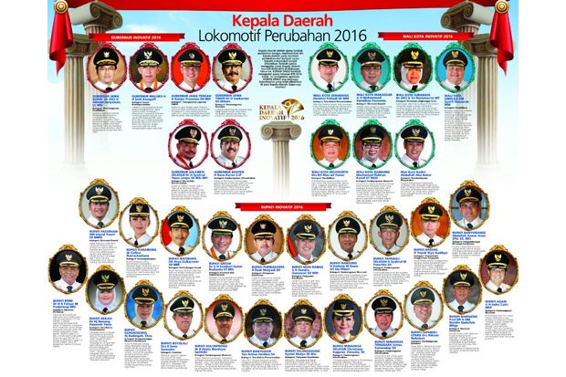 35 Kepala Daerah Raih Anugerah KDI 2016
