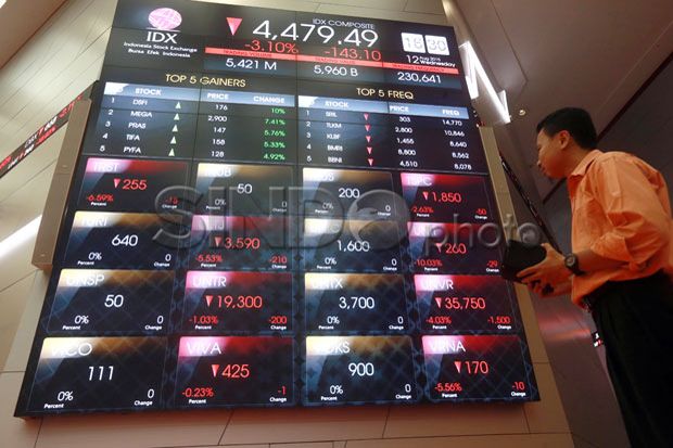 IHSG Akhir Pekan Dibuka Lesu Buntuti Bursa Saham Asia
