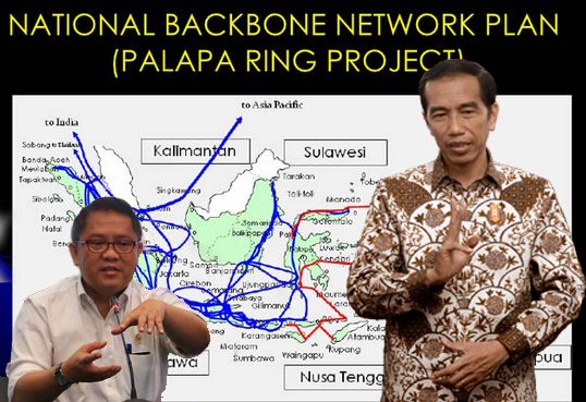Jokowi Minta Pembangunan Palapa Ring Rampung 2019