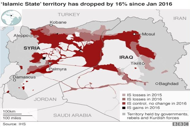 ISIS Kehilangan Lebih dari Seperempat Wilayahnya di Suriah dan Irak
