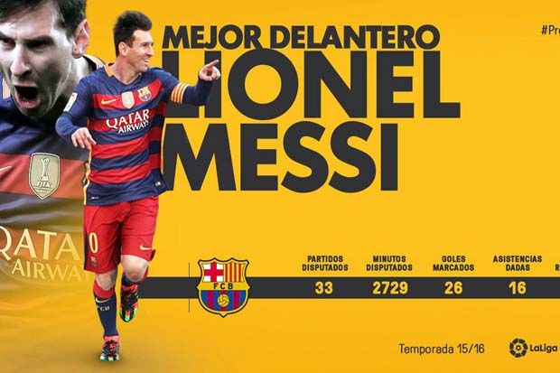 Raih La Liga Awards 2015/16, Messi-Suarez Catat Satu Rekor Baru