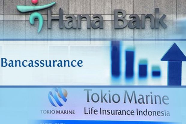 Bank KEB Hana-Tokio Marine Insurance Kerja Sama Bancassurance