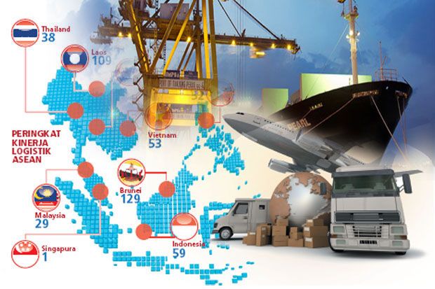 Penyebab Tingginya Biaya Logistik di Indonesia