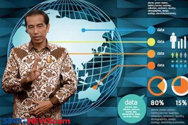 Jokowi Klaim Voucher Pangan lewat ATM Cegah Korupsi