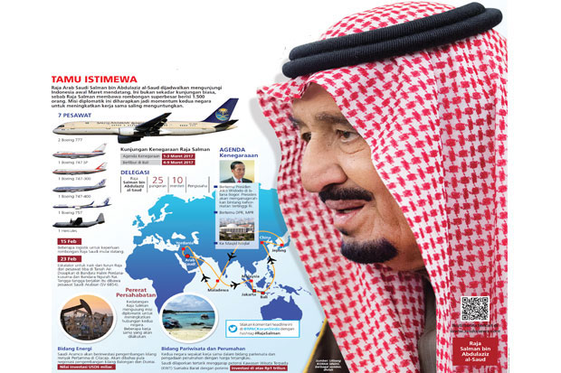 Diplomasi Spektakuler Raja Salman