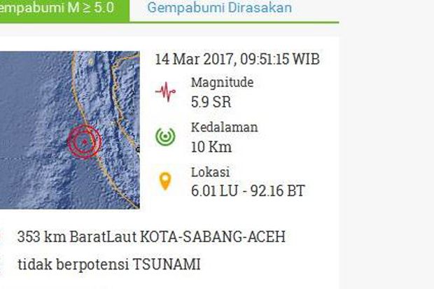 Kota Sabang Diguncang Gempa 5,9 SR