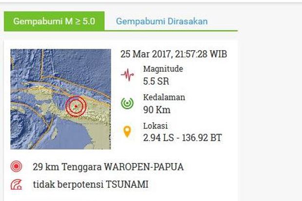 Gempa Bumi 5,5 SR Guncang Waropen-Papua